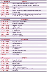 preliminary_programme_mcp_ce_2014