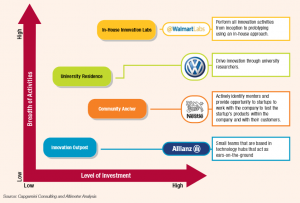 capgemini-2015