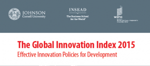 globl-innovation-index-2015