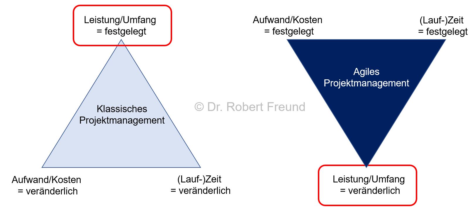 Das Ist Der Schlüssel Traditionelle Mondnamen Der Magische Schein Des Getreidemonds Und Seine Verborgene Botschaft - k6wbt0q